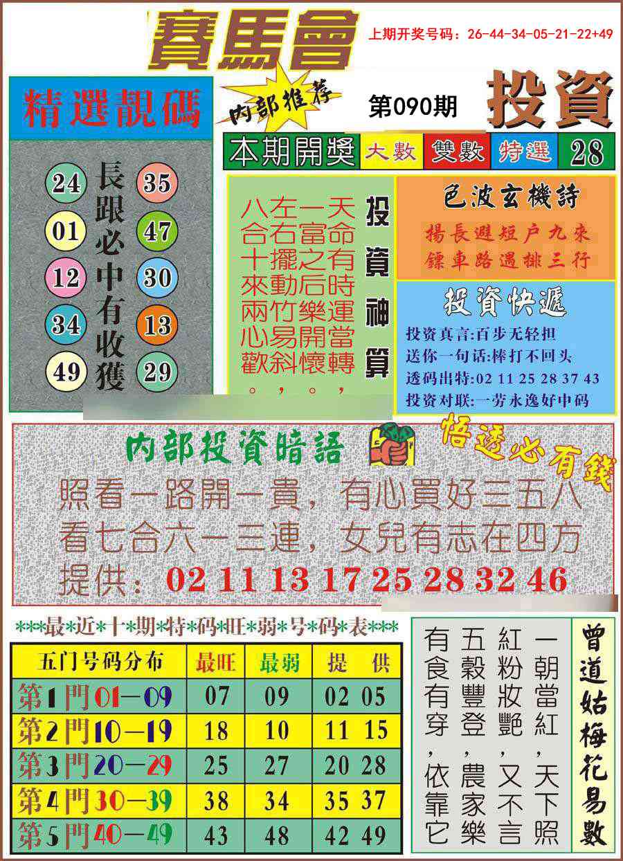 090期马会投资[图]